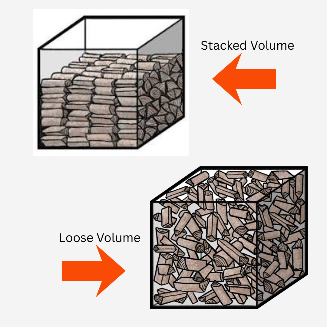 Loose vs Stacked Firewood – What’s the Difference?